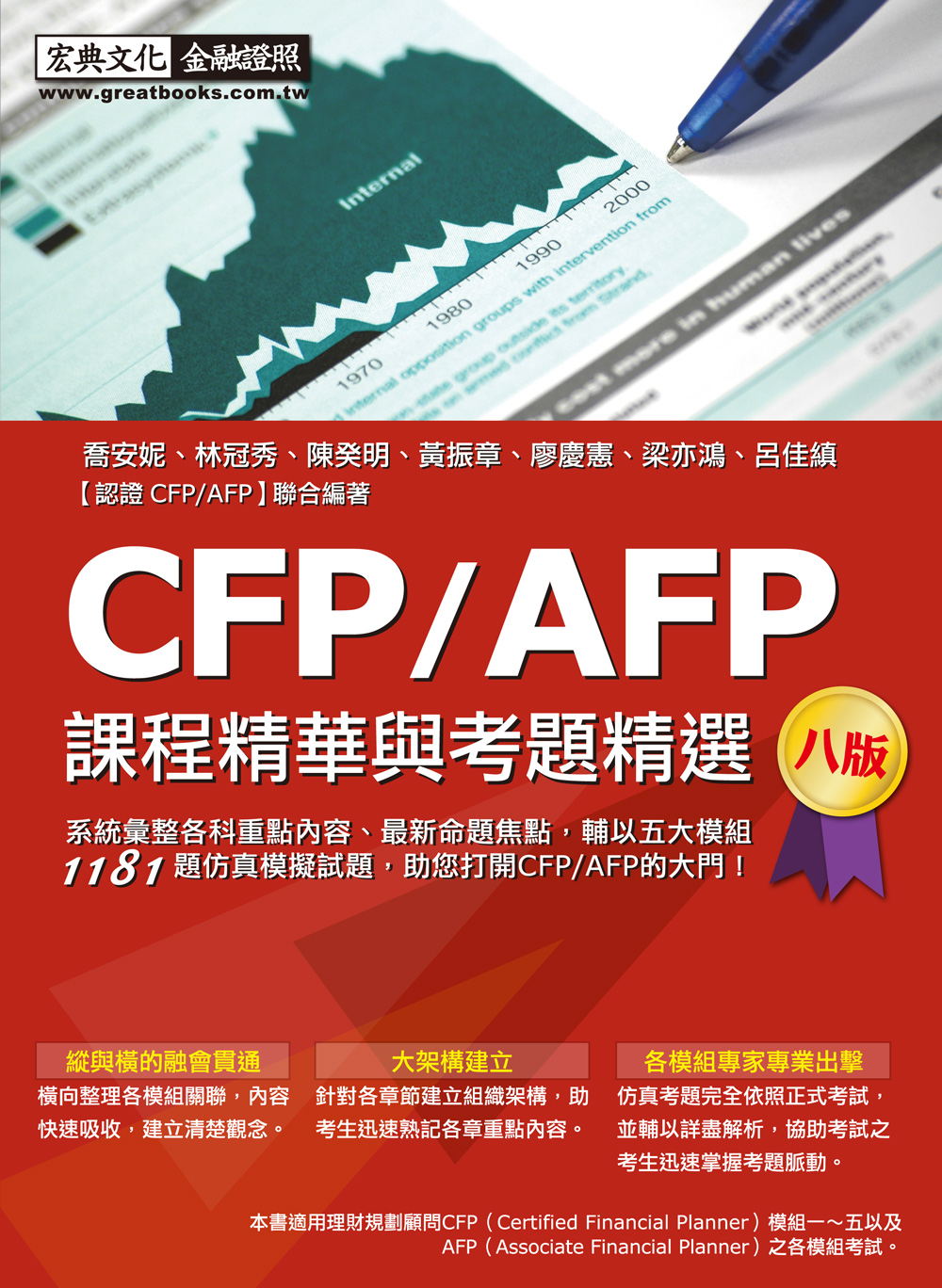 商品圖片  CFP/AFP課程精華與考題精選(增修訂八版)