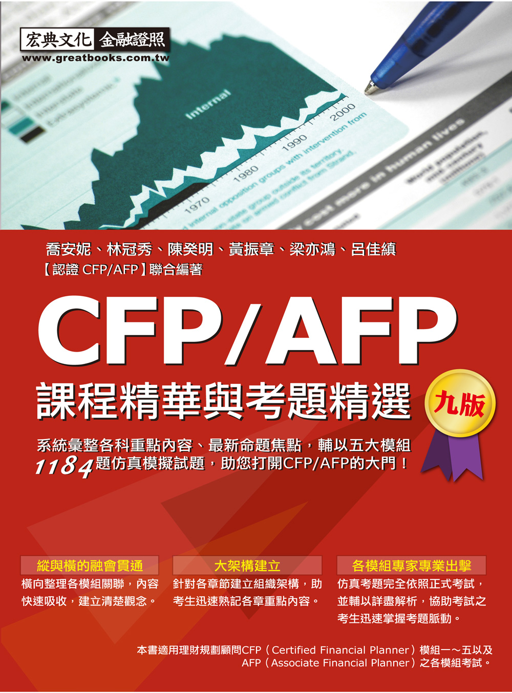 商品圖片  CFP/AFP課程精華與考題精選(增修訂九版)